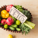 WordPress-Blogheader-Detox-31